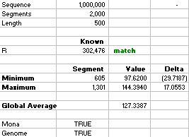 Excel Worksheet